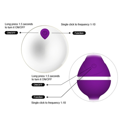 Trứng rung tình yêu Double Kegel Balls có thể sạc lại USB 65 * 65mm