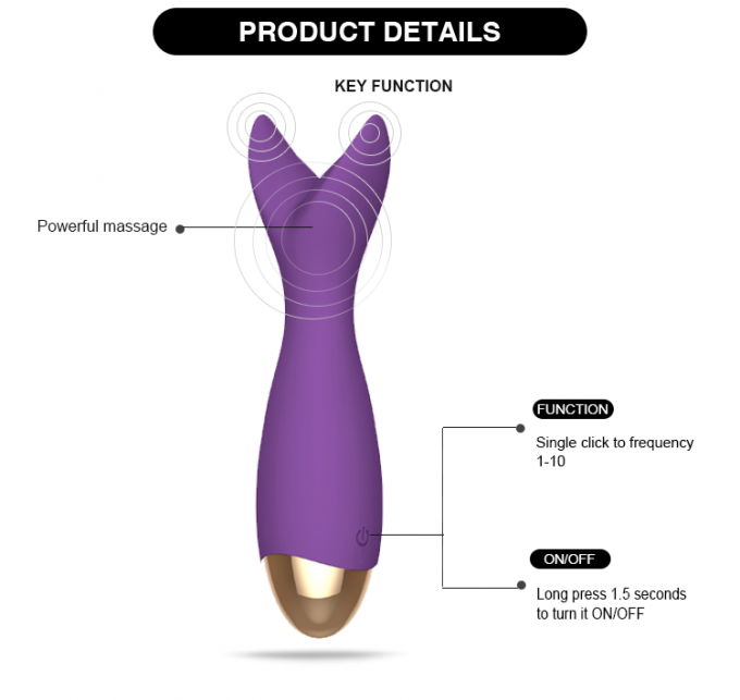 High Quality USB Rechargeable Electric Clitoris Massage Y- Vibrator Wand Other Sex Products